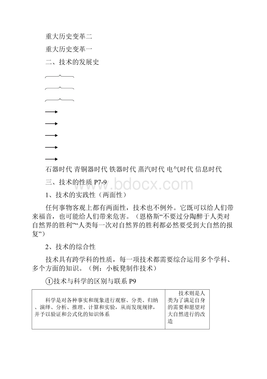 通用技术会考知识汇总.docx_第2页