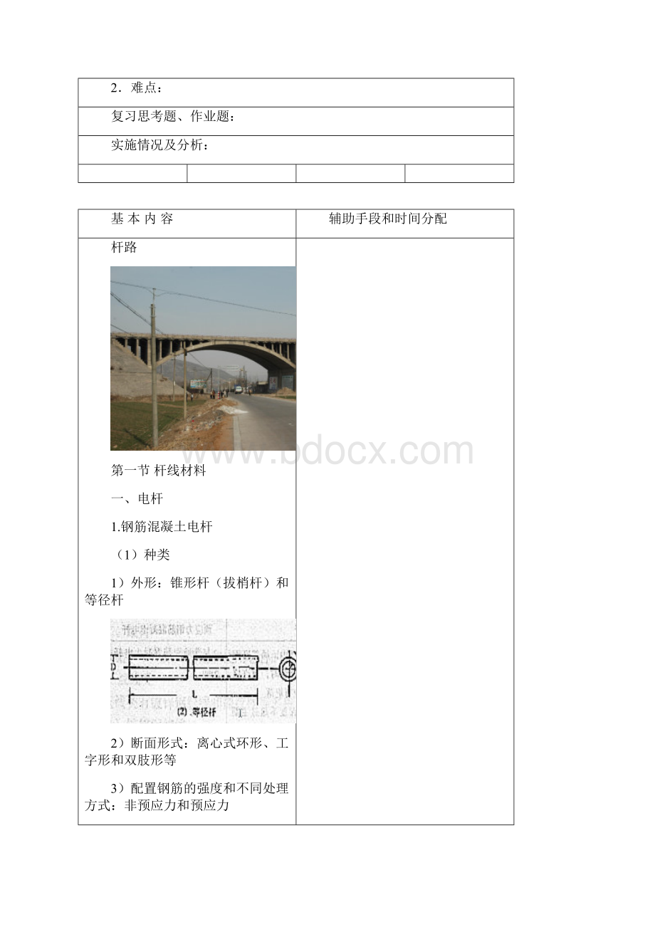 项目13架空杆路doc.docx_第2页