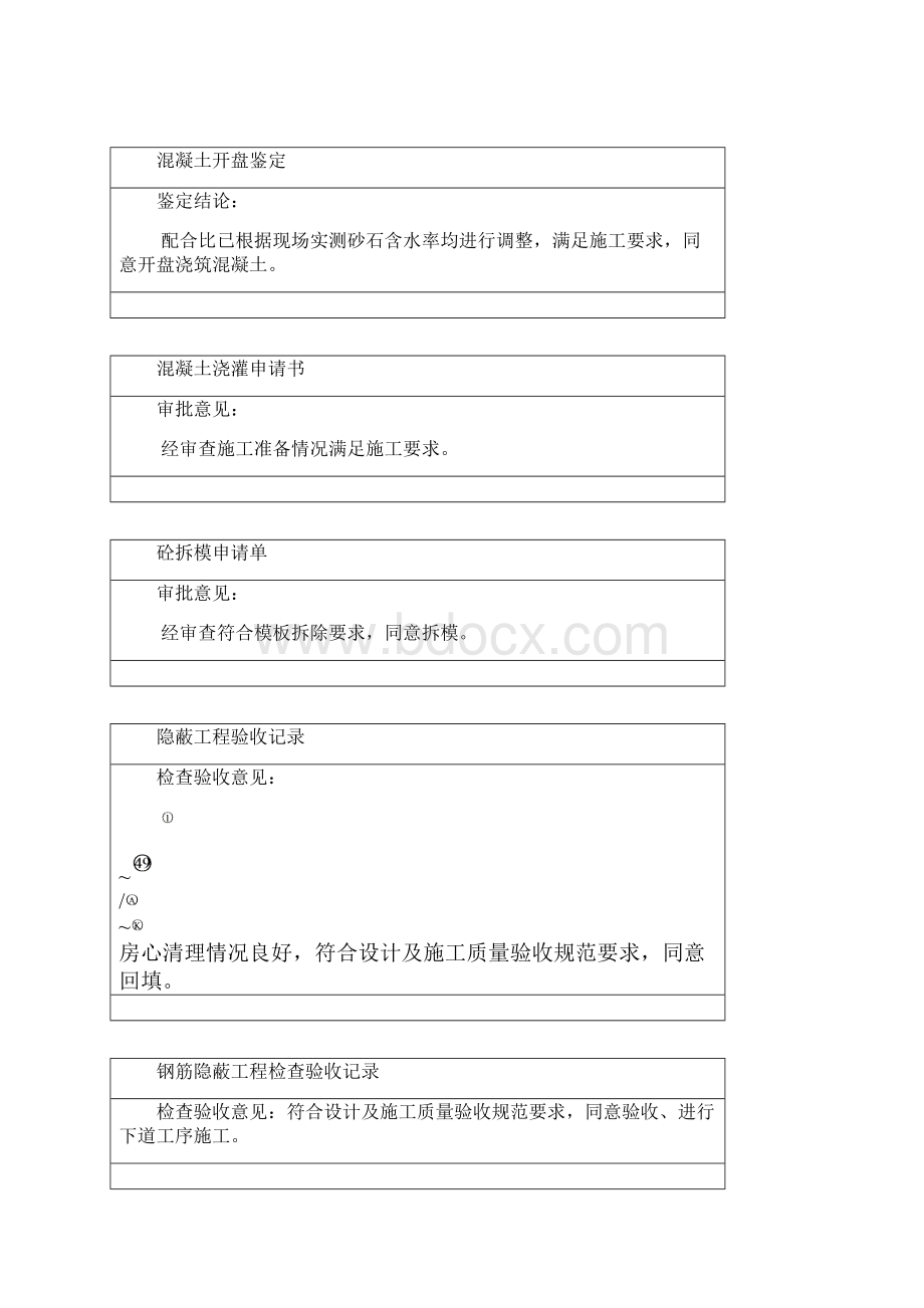 监理审核意见签字.docx_第2页