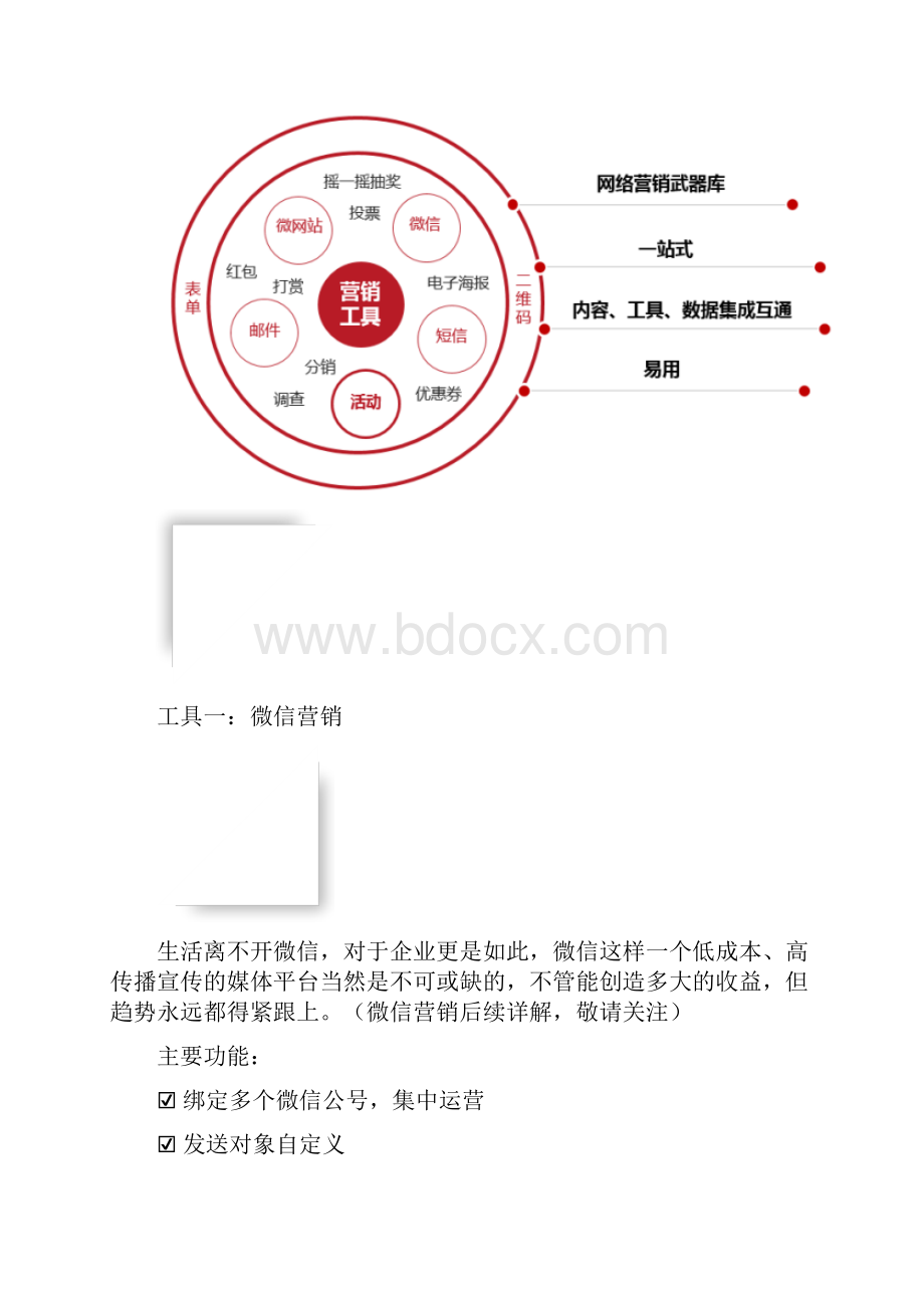 一套市场运营人的随身工具箱助你获客引流上篇.docx_第3页