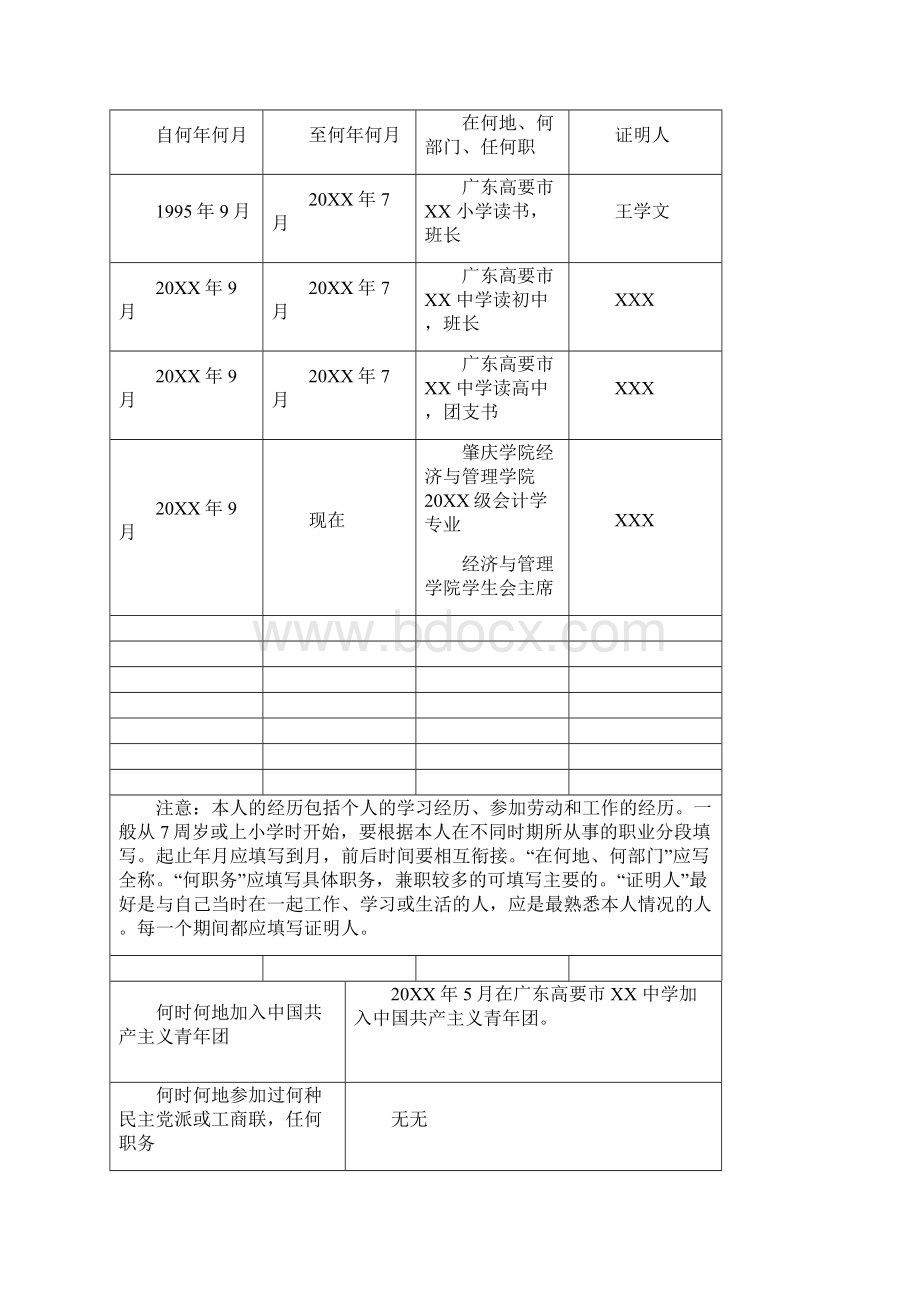 入党志愿书范例支部书记填写接收预备党员决议部分.docx_第3页