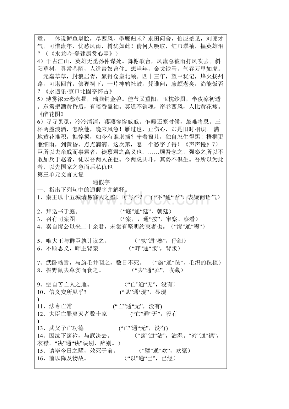 人教版高中语文必修四基础知识复习总结.docx_第3页