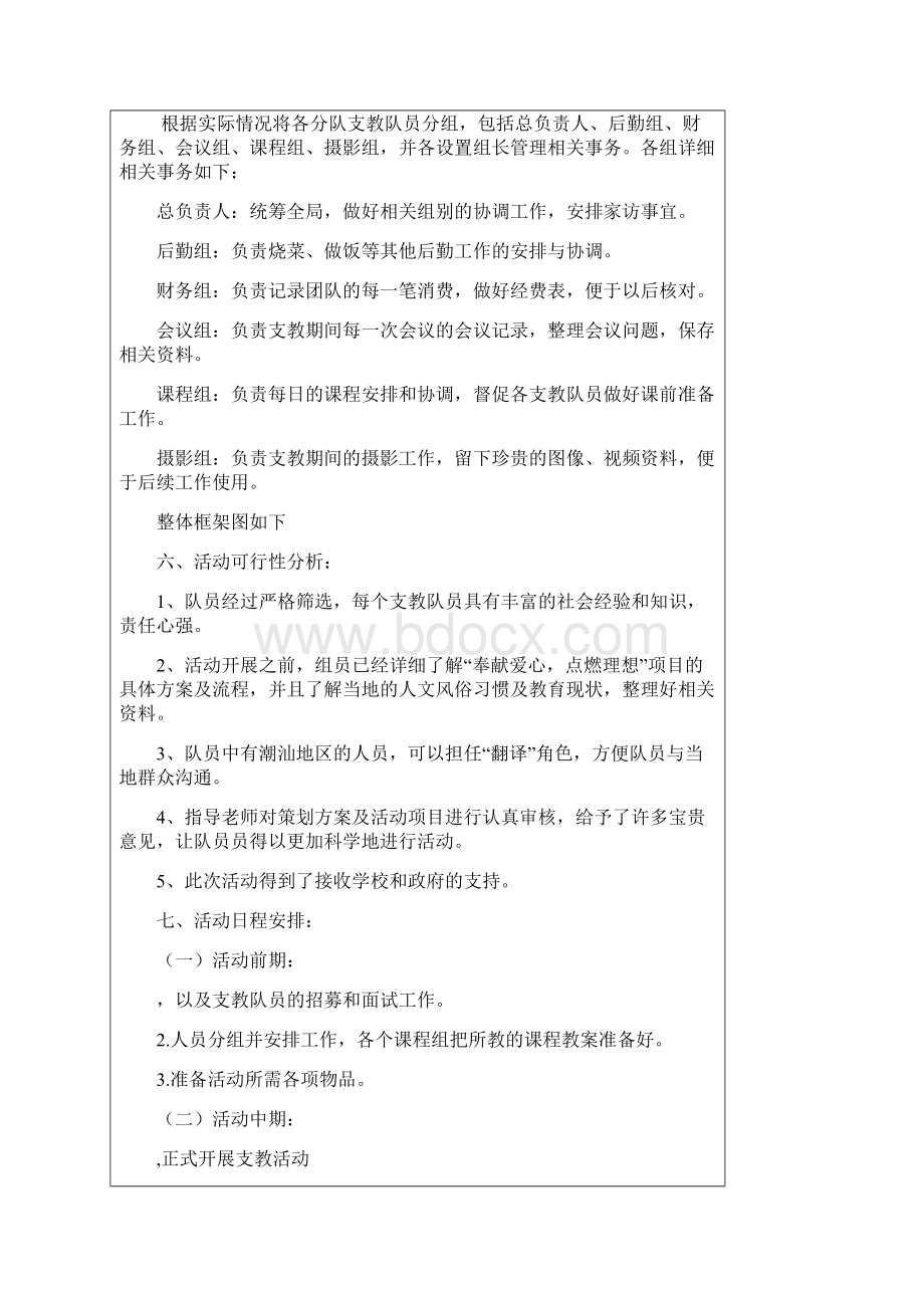 支教团队项目计划书.docx_第3页