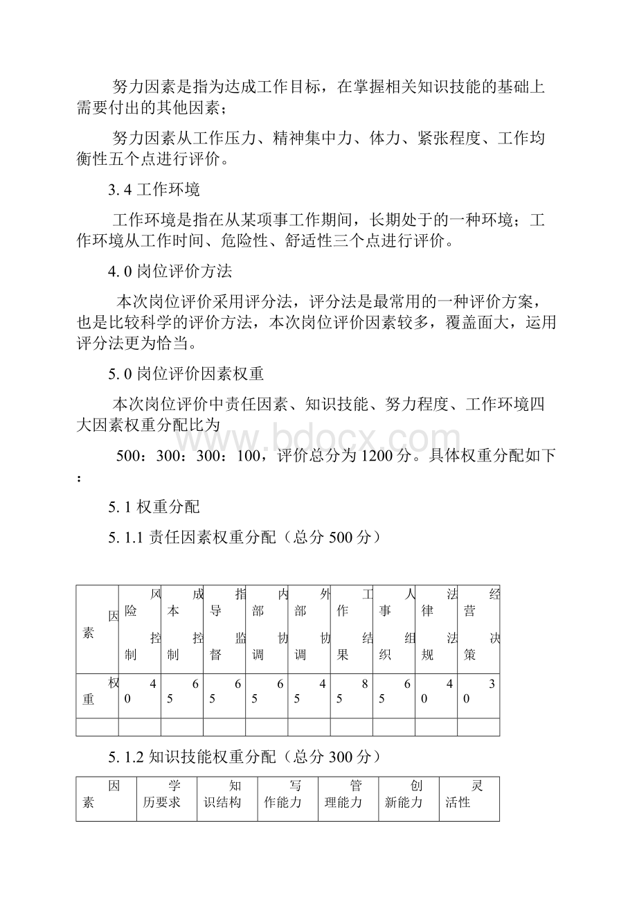 人力资源岗位评价方法.docx_第2页