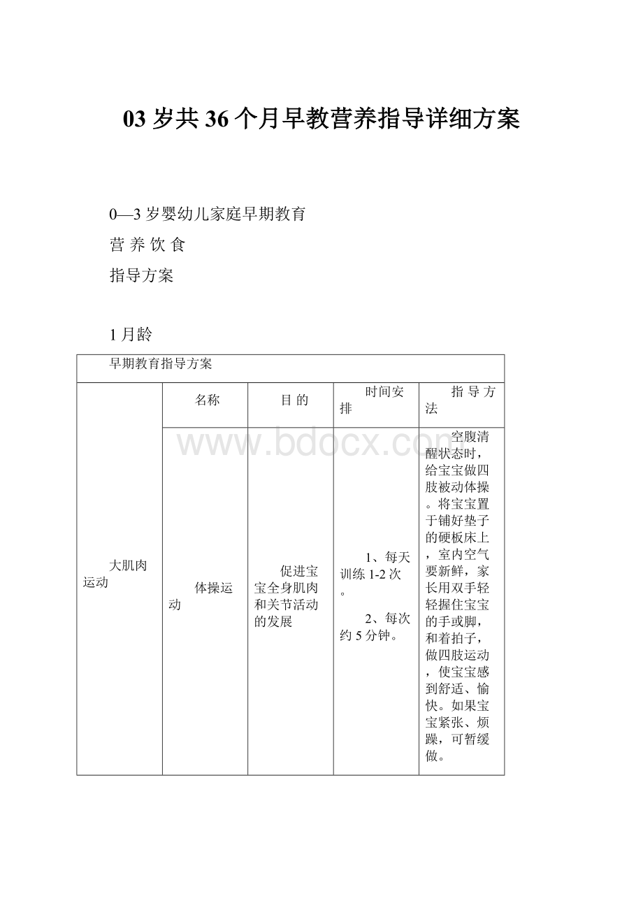 03岁共36个月早教营养指导详细方案.docx