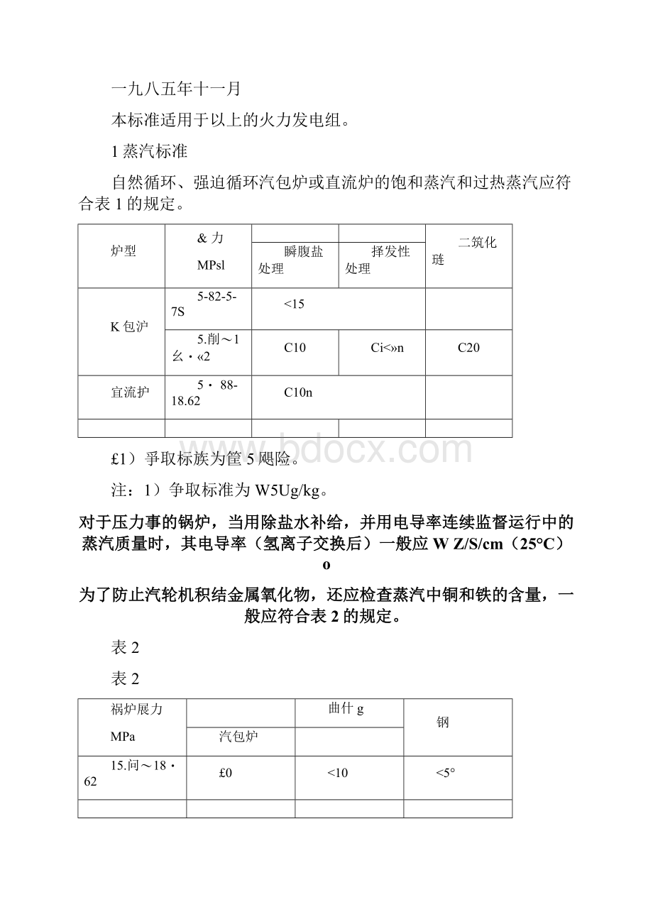 火力发电厂水汽质量标准.docx_第2页