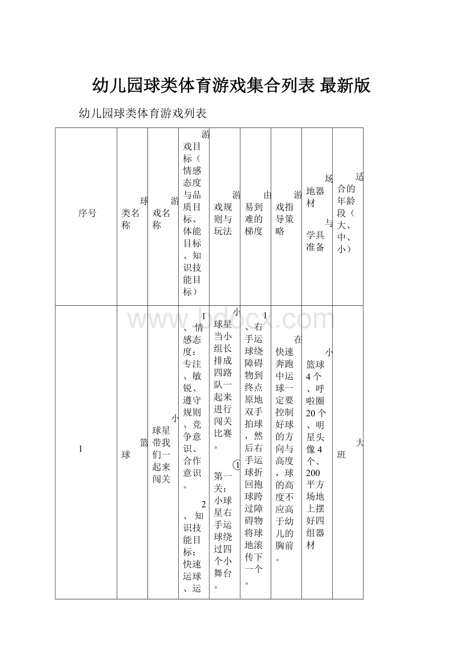 幼儿园球类体育游戏集合列表 最新版.docx