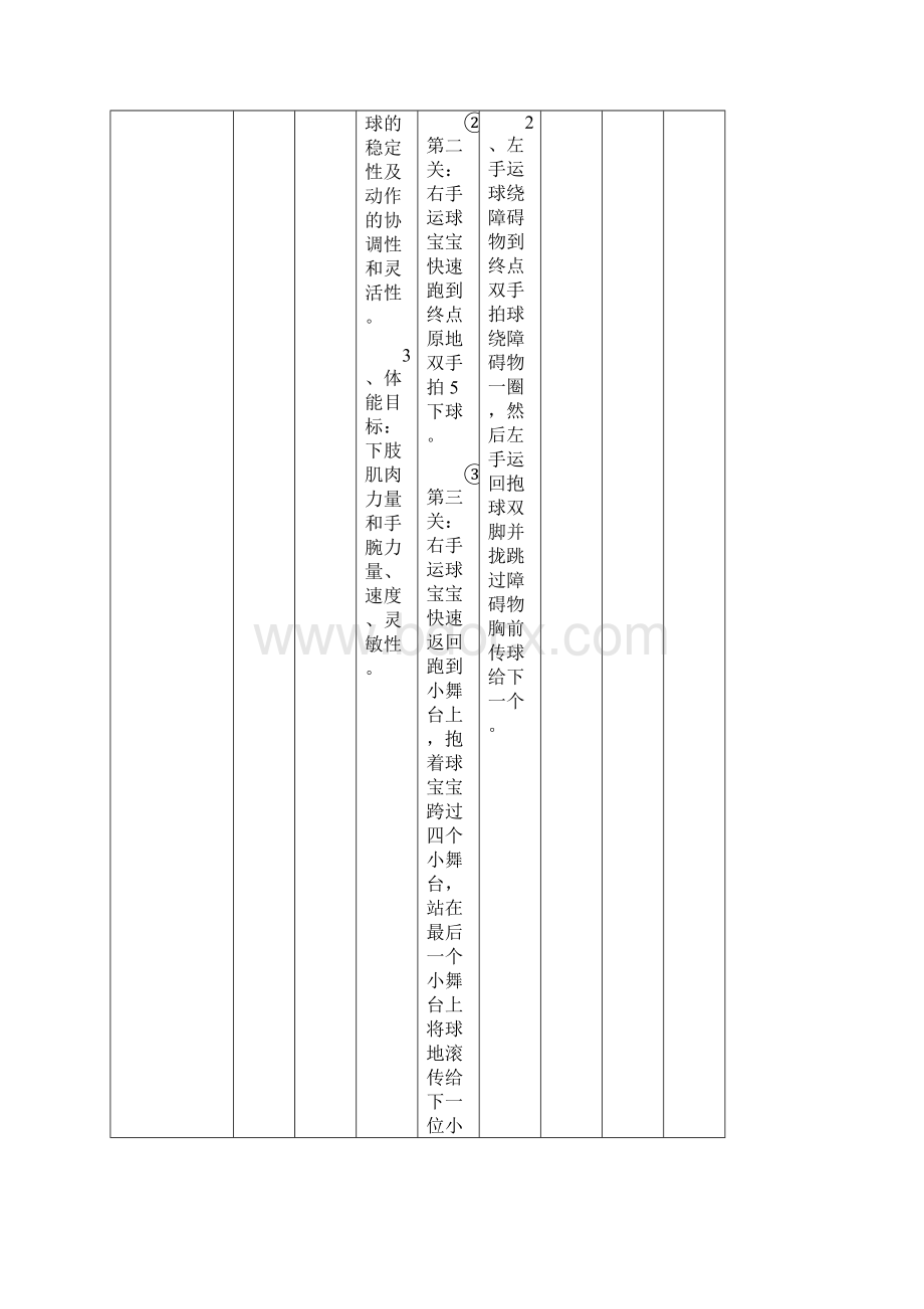 幼儿园球类体育游戏集合列表 最新版.docx_第2页