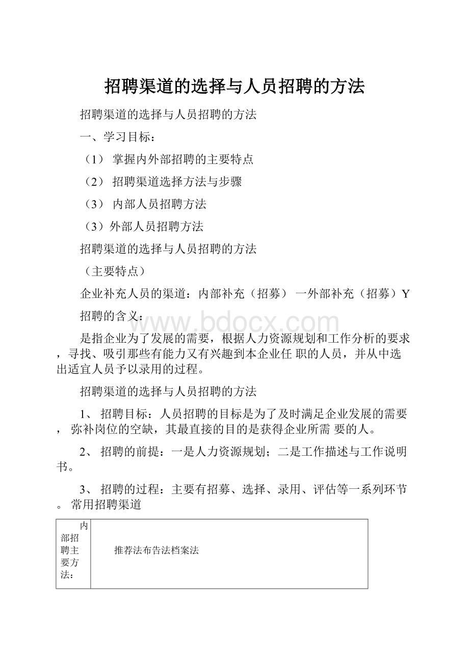 招聘渠道的选择与人员招聘的方法.docx_第1页