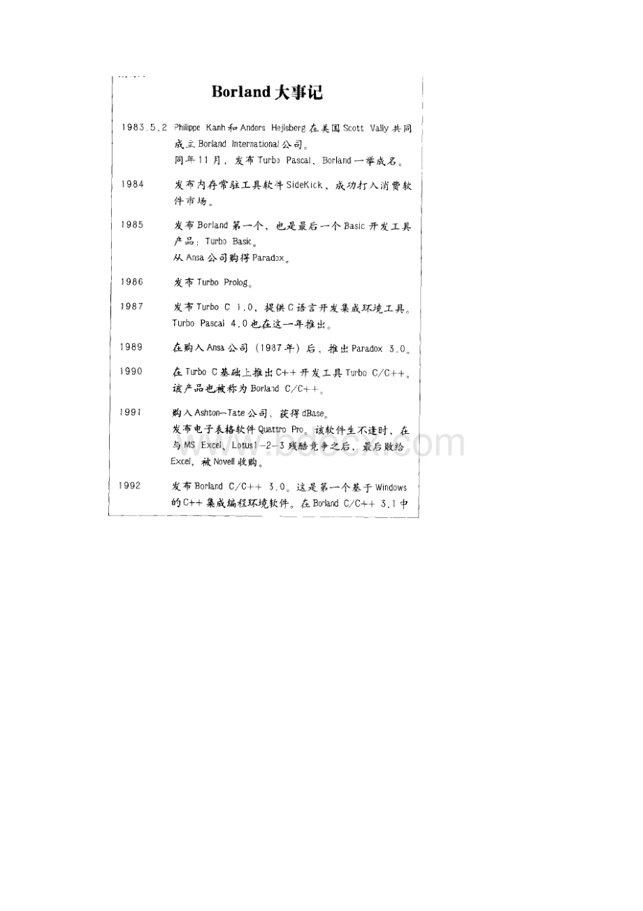 《Borland传奇》李维读书总结.docx_第2页