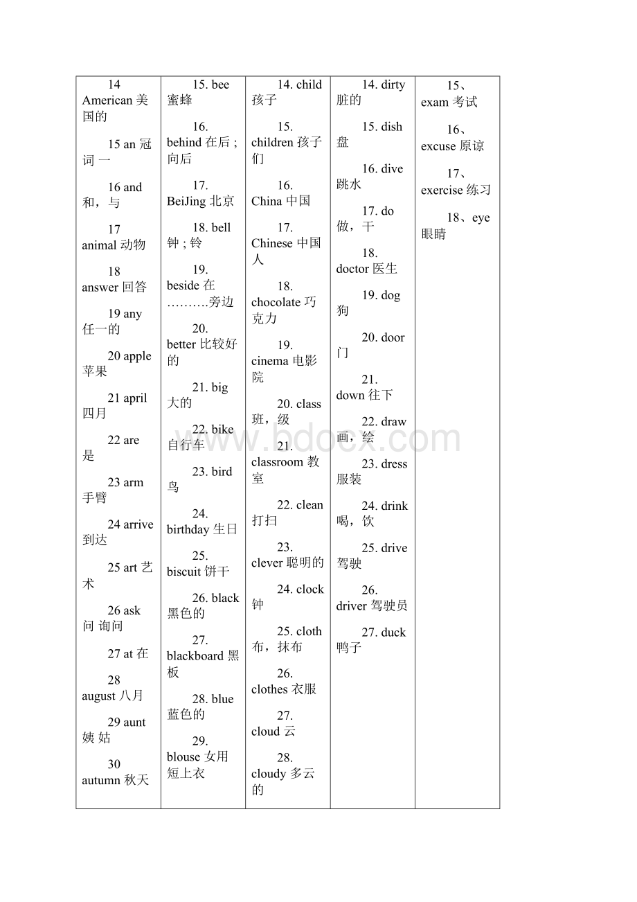 小学英语单词按开头字母整理.docx_第2页