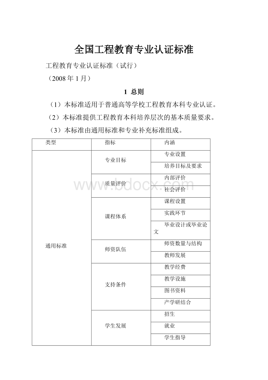 全国工程教育专业认证标准.docx_第1页