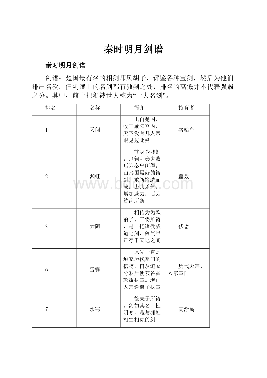 秦时明月剑谱.docx