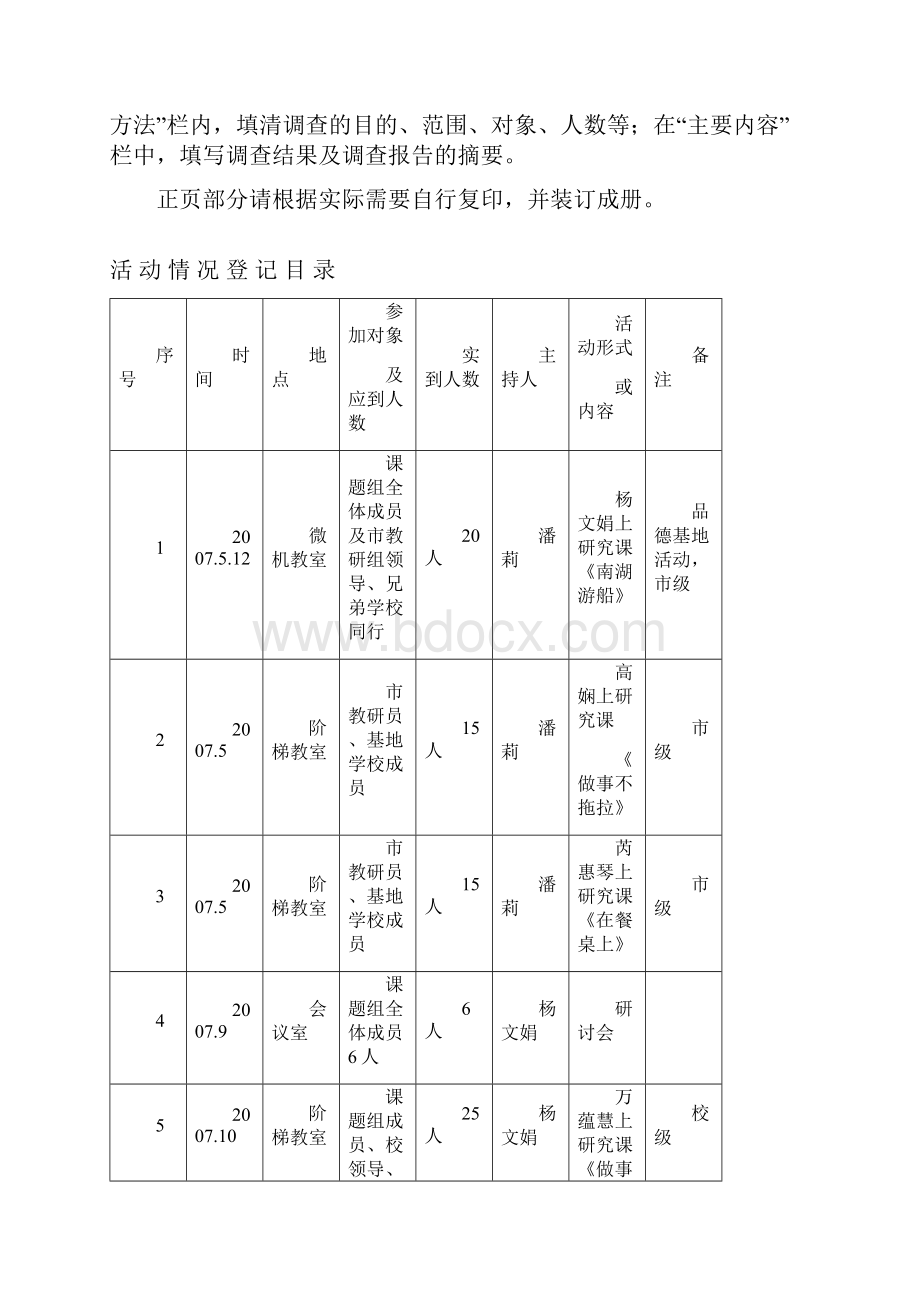 常州市教科研课题研究情况登记表.docx_第2页