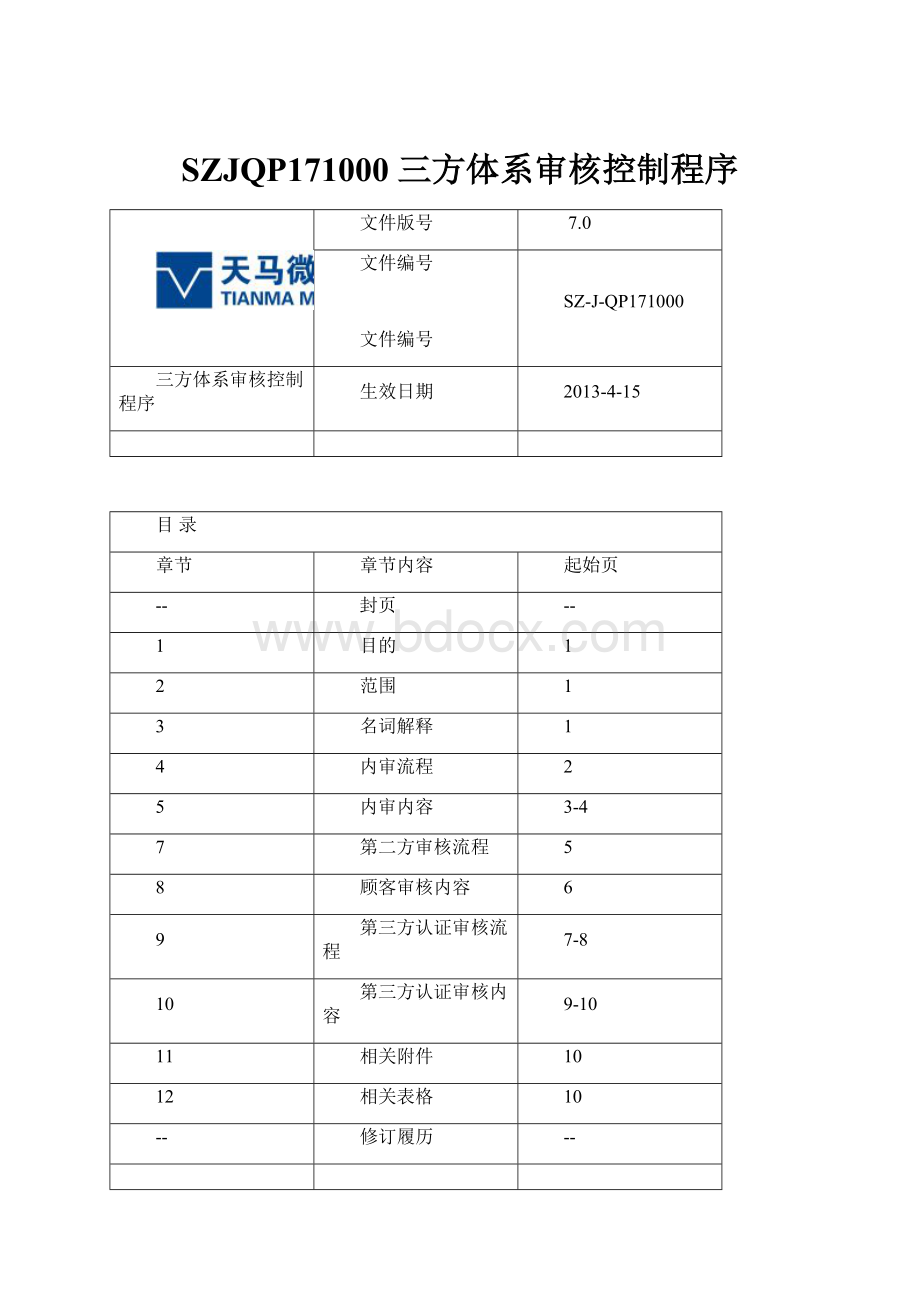 SZJQP171000 三方体系审核控制程序.docx