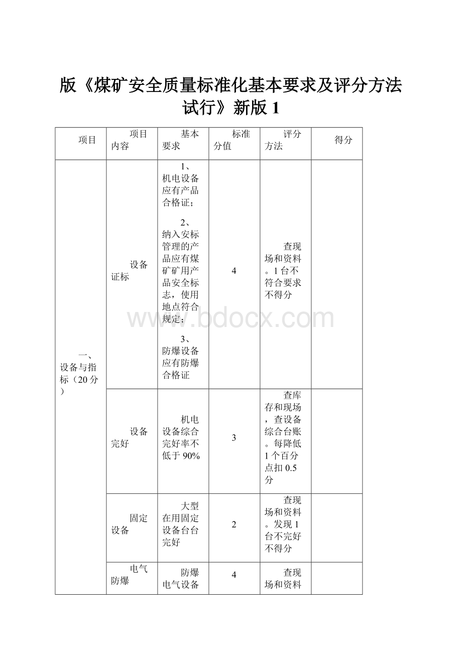 版《煤矿安全质量标准化基本要求及评分方法试行》新版1.docx_第1页