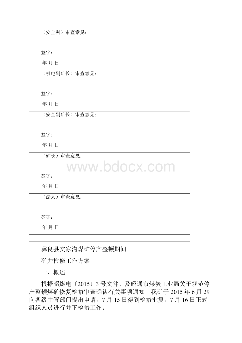 停产整顿检修方案.docx_第2页