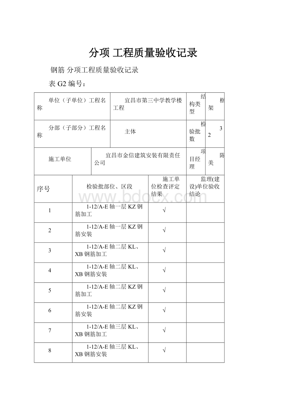 分项 工程质量验收记录.docx