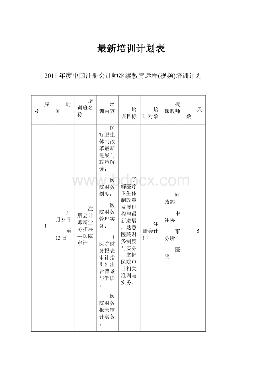 最新培训计划表.docx_第1页