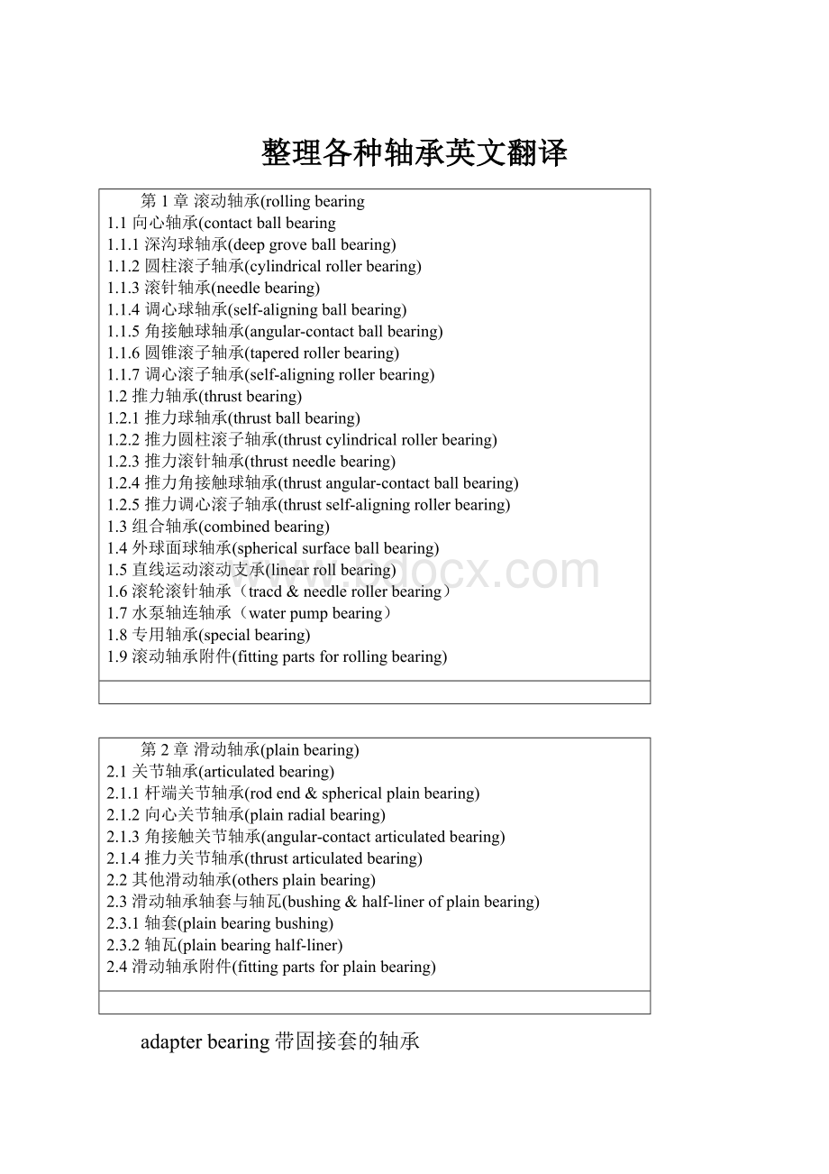 整理各种轴承英文翻译.docx