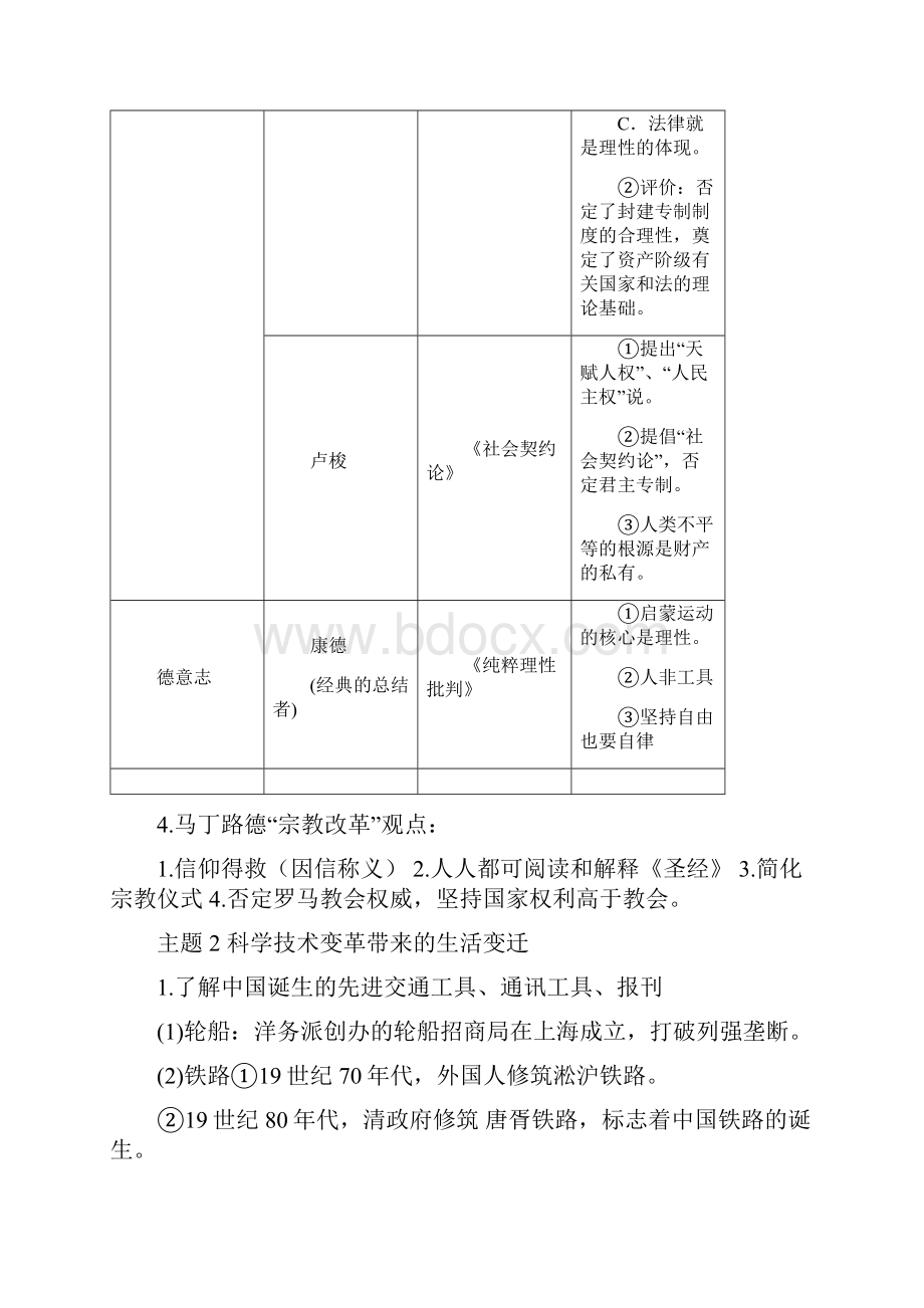 高考历史知识点分类汇编.docx_第3页