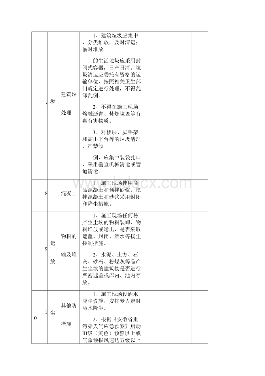 施工现场扬尘控制检查记录表正规版.docx_第3页