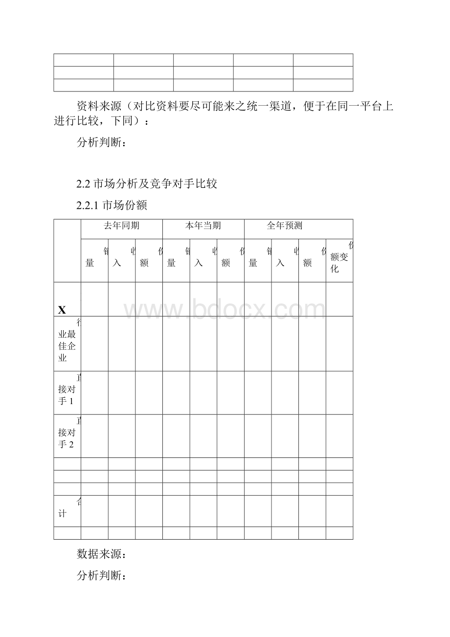 总经理述职报告财务分析报告.docx_第3页