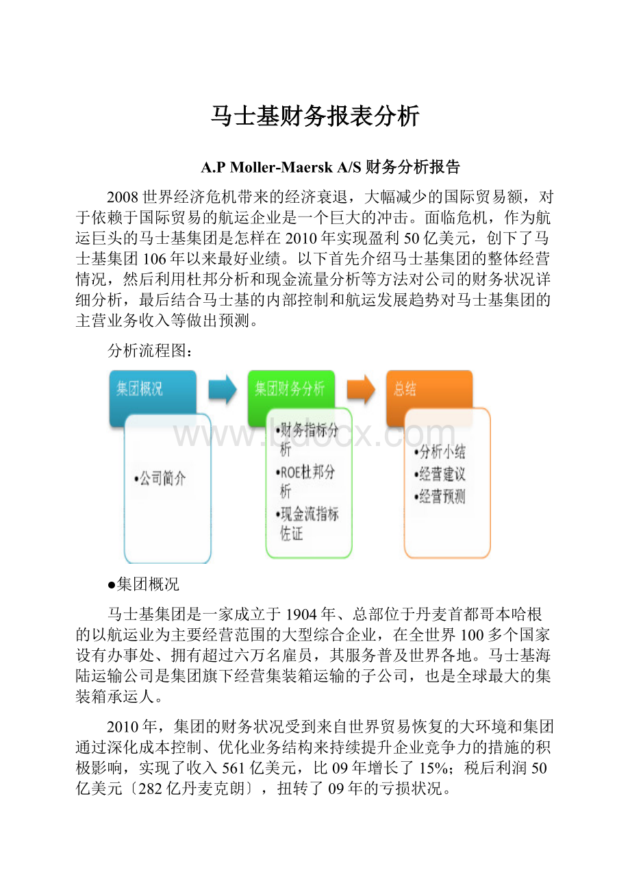 马士基财务报表分析.docx_第1页