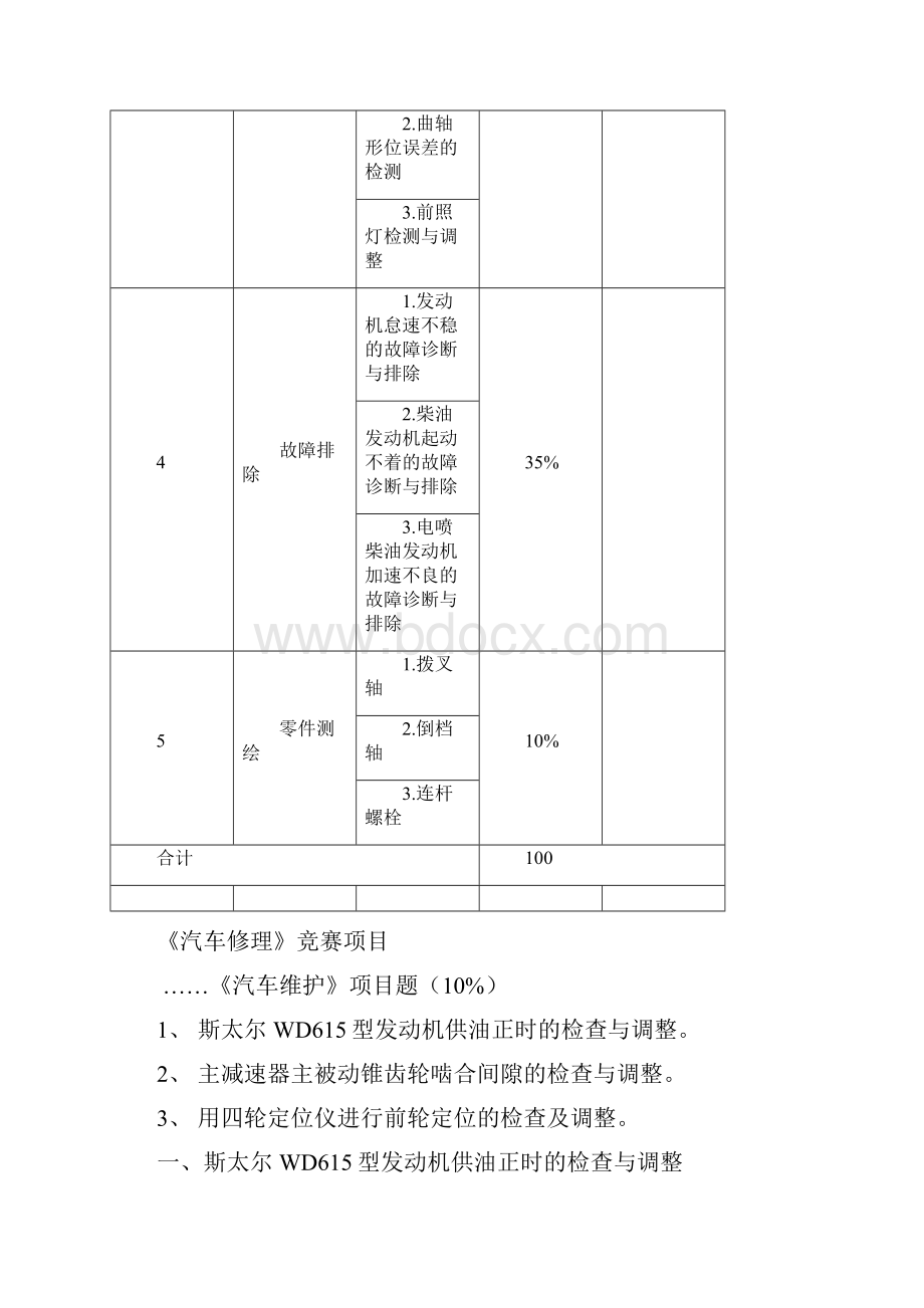 汽车修理技能实操试题.docx_第2页