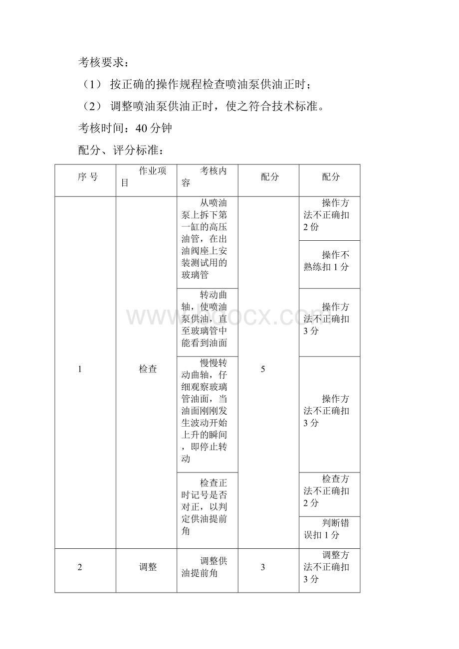 汽车修理技能实操试题.docx_第3页