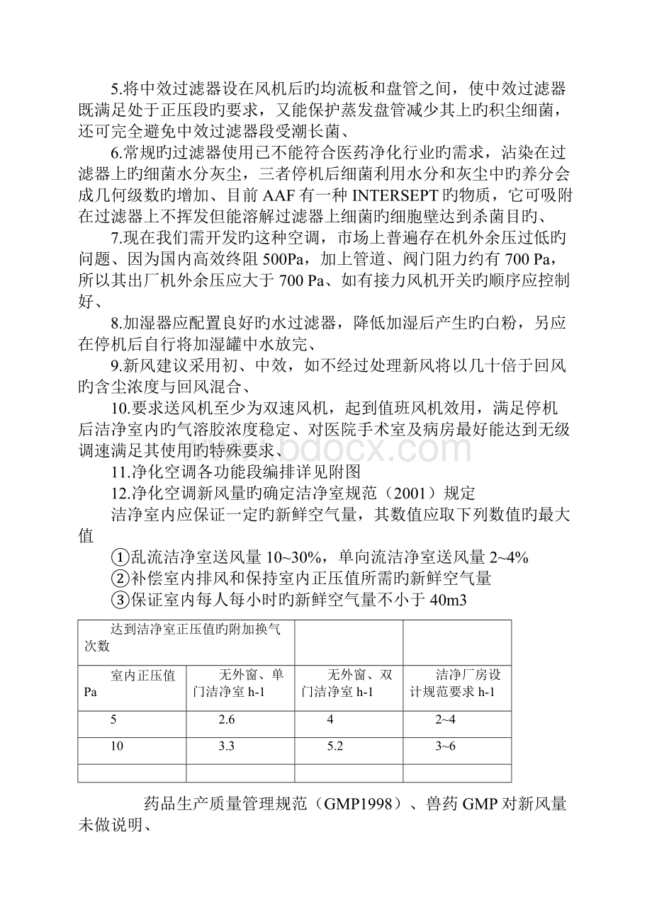 申报稿微生物净化空调器开发项目可行性研究报告.docx_第3页