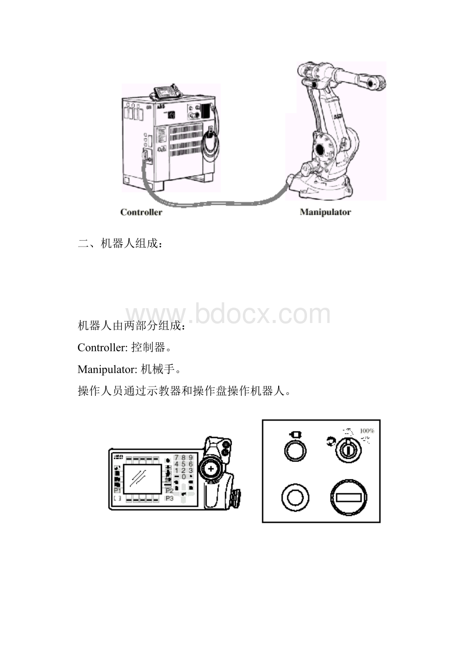 ABB机器人S4C系统培训教材.docx_第2页