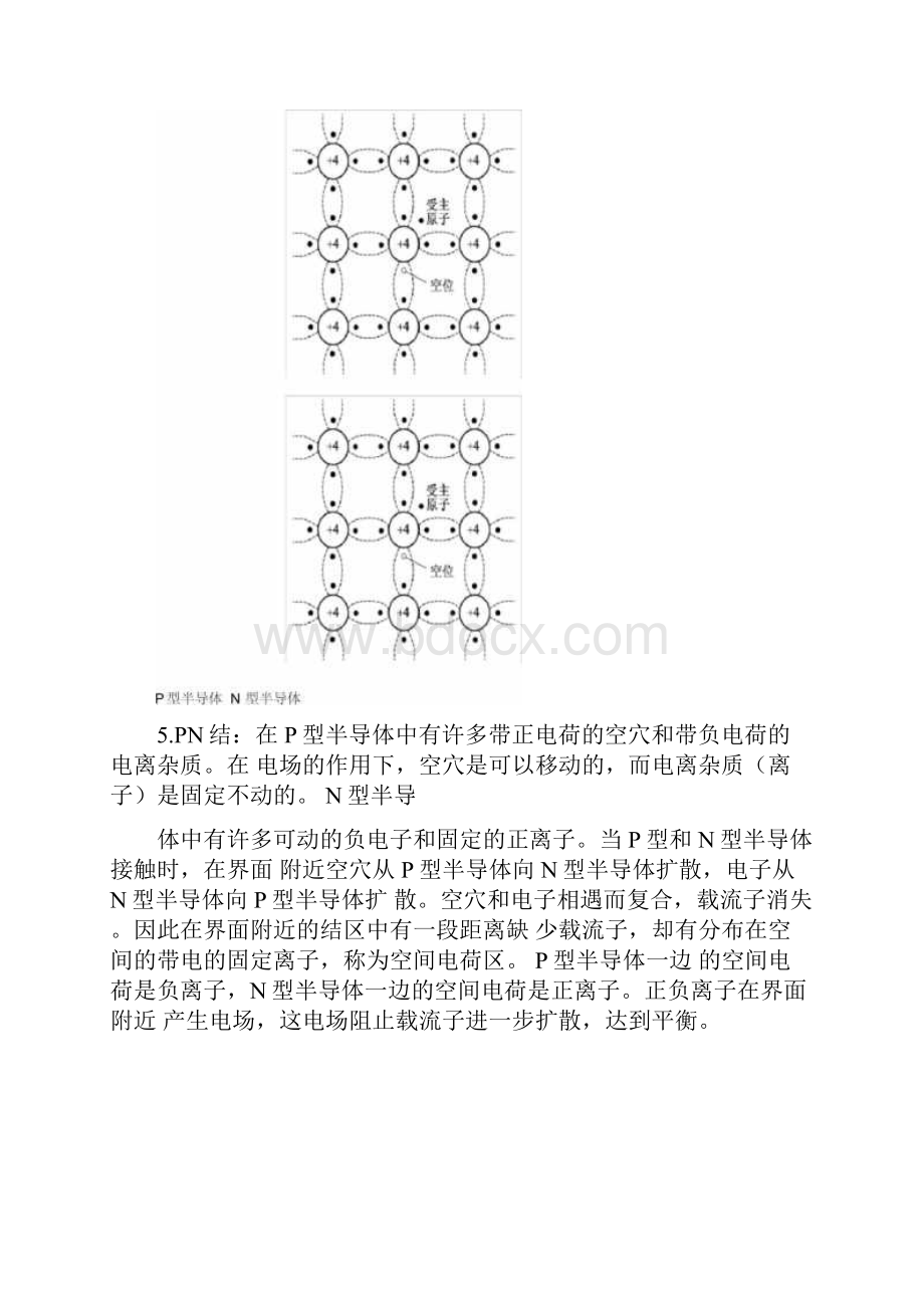 光伏组件太阳电池基本知识整理.docx_第2页