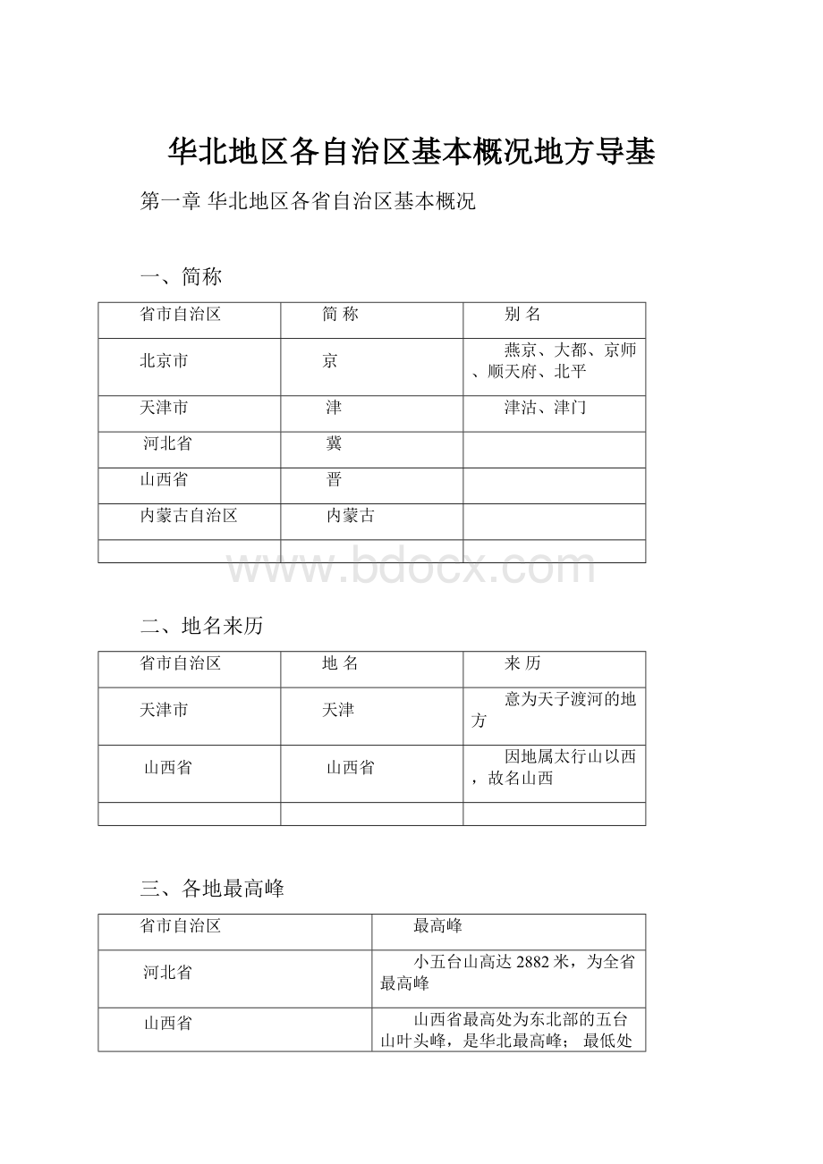 华北地区各自治区基本概况地方导基.docx