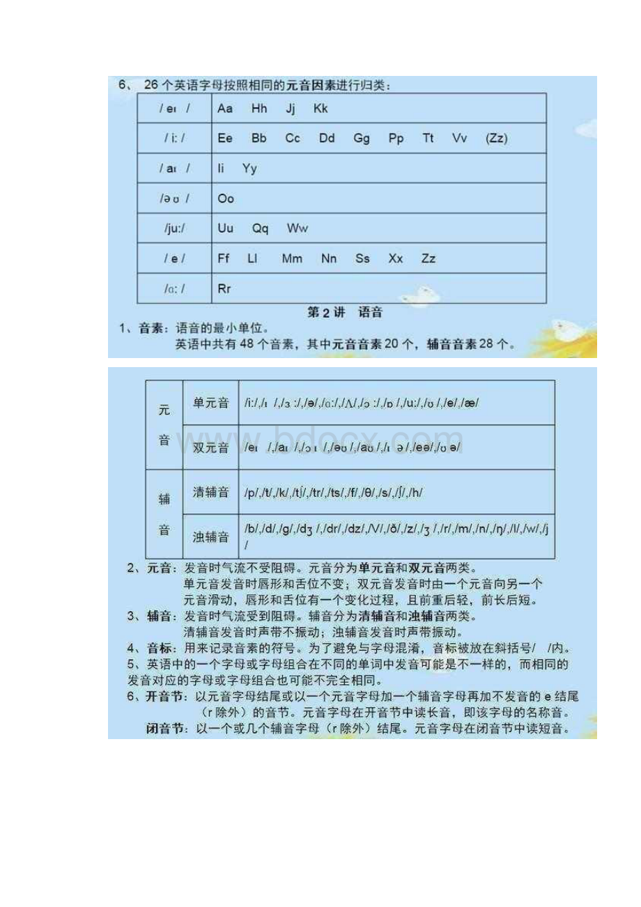 儿子一周学完6年英语.docx_第2页