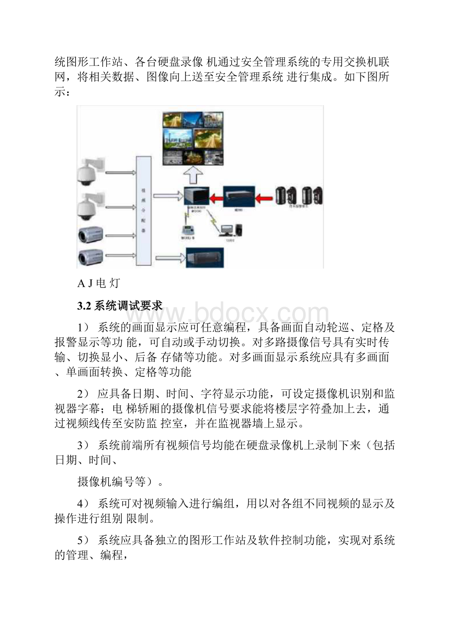 视频监控系统调试方案说明.docx_第2页