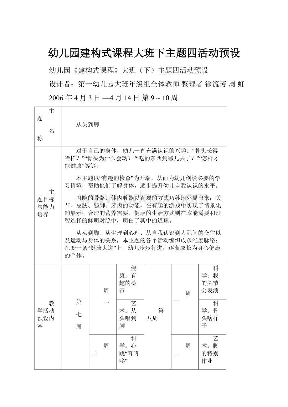 幼儿园建构式课程大班下主题四活动预设.docx