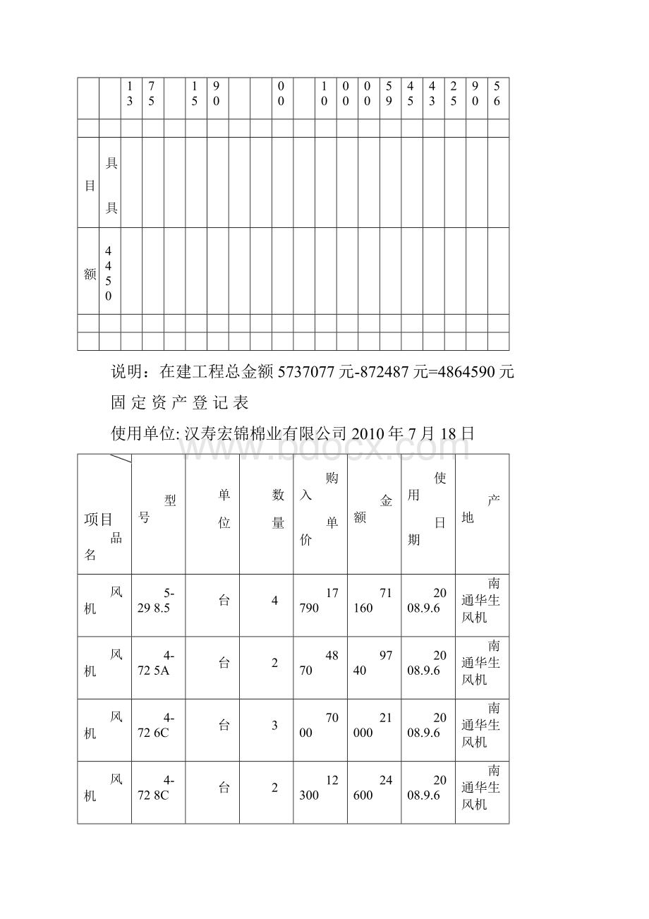 机械设备技术参数登记表.docx_第2页