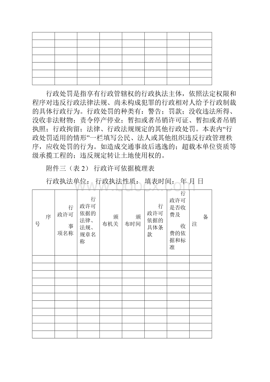 行政执法依据汇总表.docx_第2页