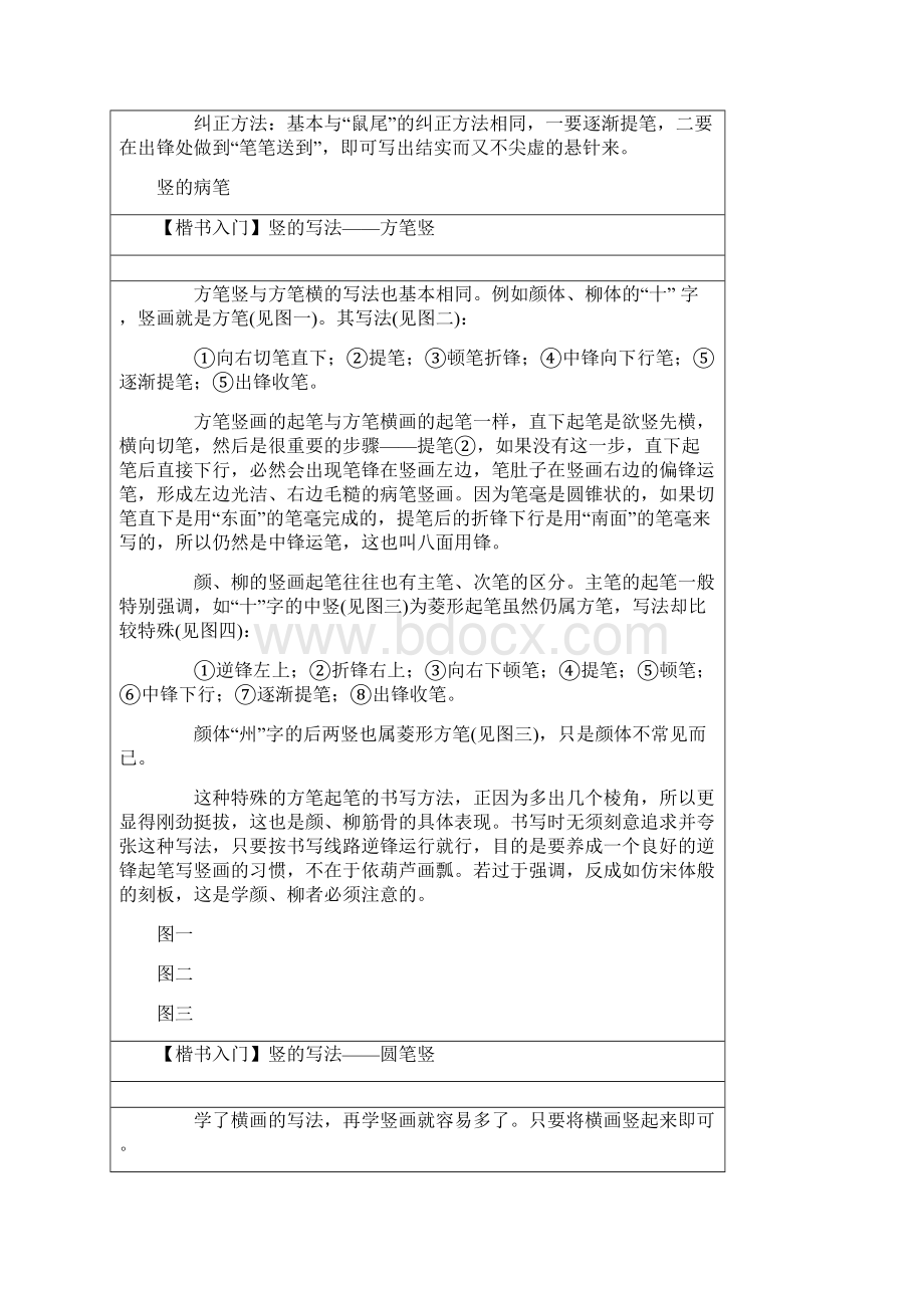 书法基础知识楷书入门图文带字帖精华版.docx_第3页