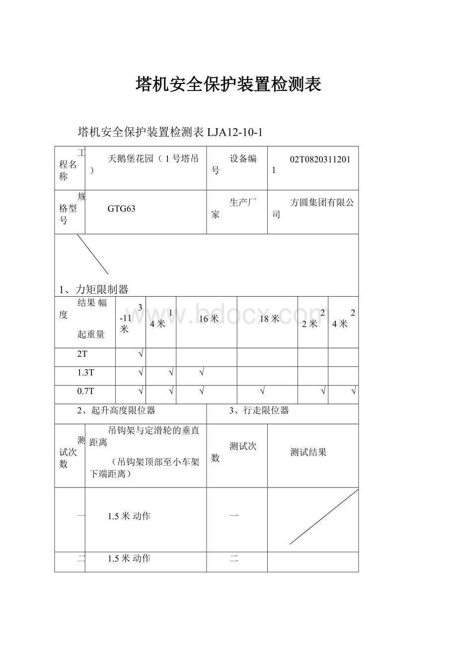 塔机安全保护装置检测表.docx