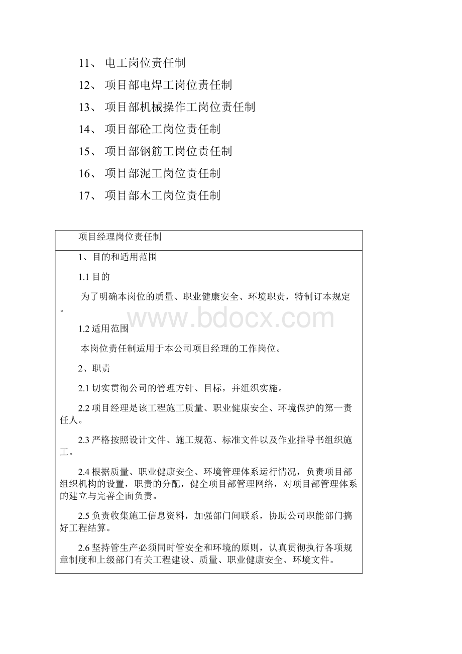 项目部各岗位安全生产责任制.docx_第2页