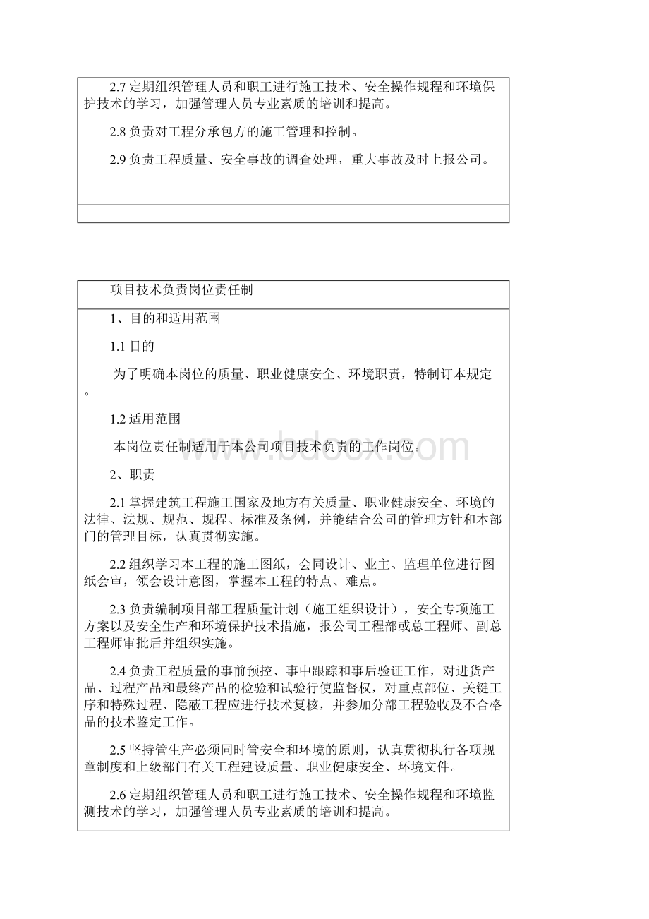 项目部各岗位安全生产责任制.docx_第3页