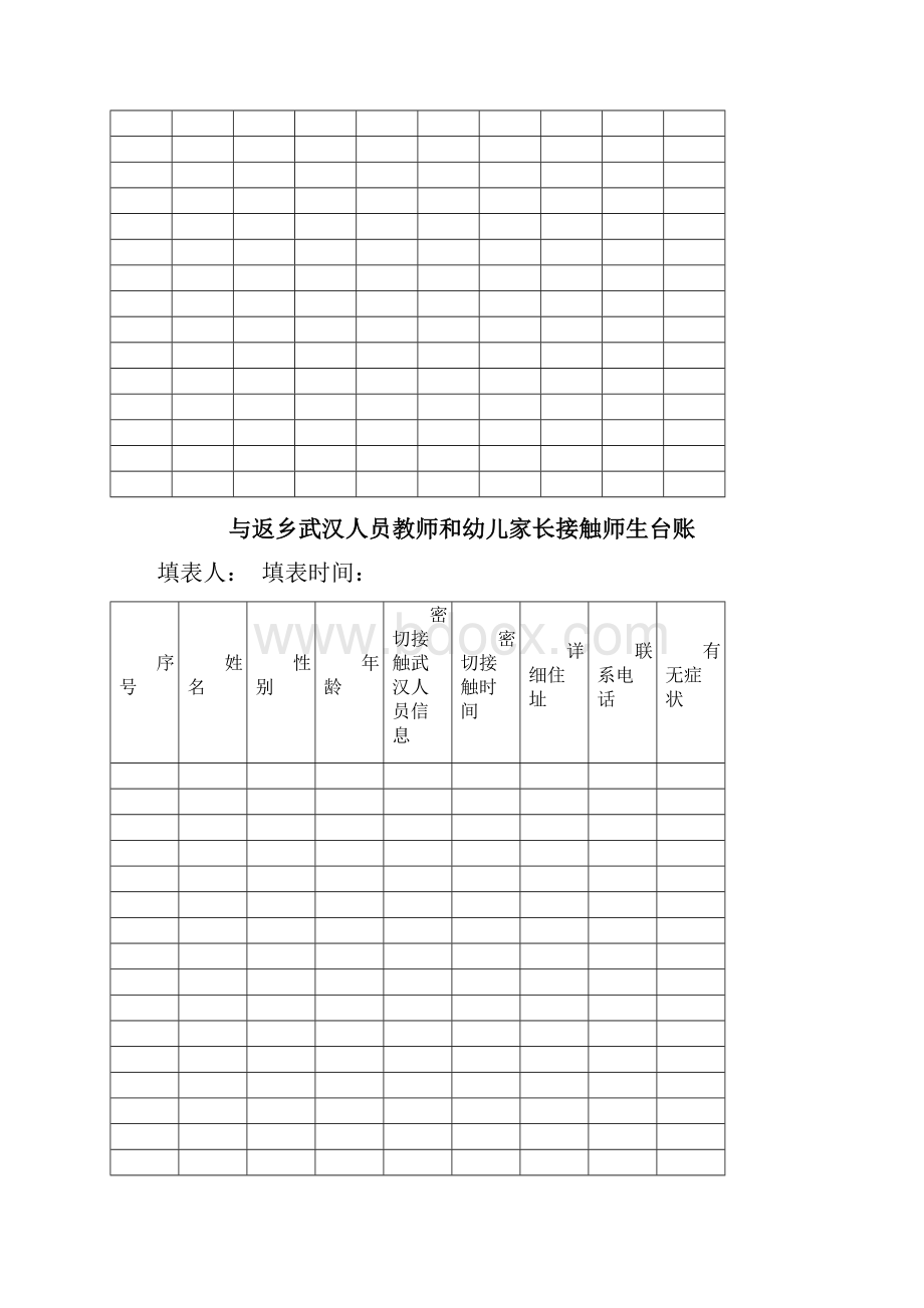 学校新冠肺炎疫情防控管理全套表格.docx_第2页