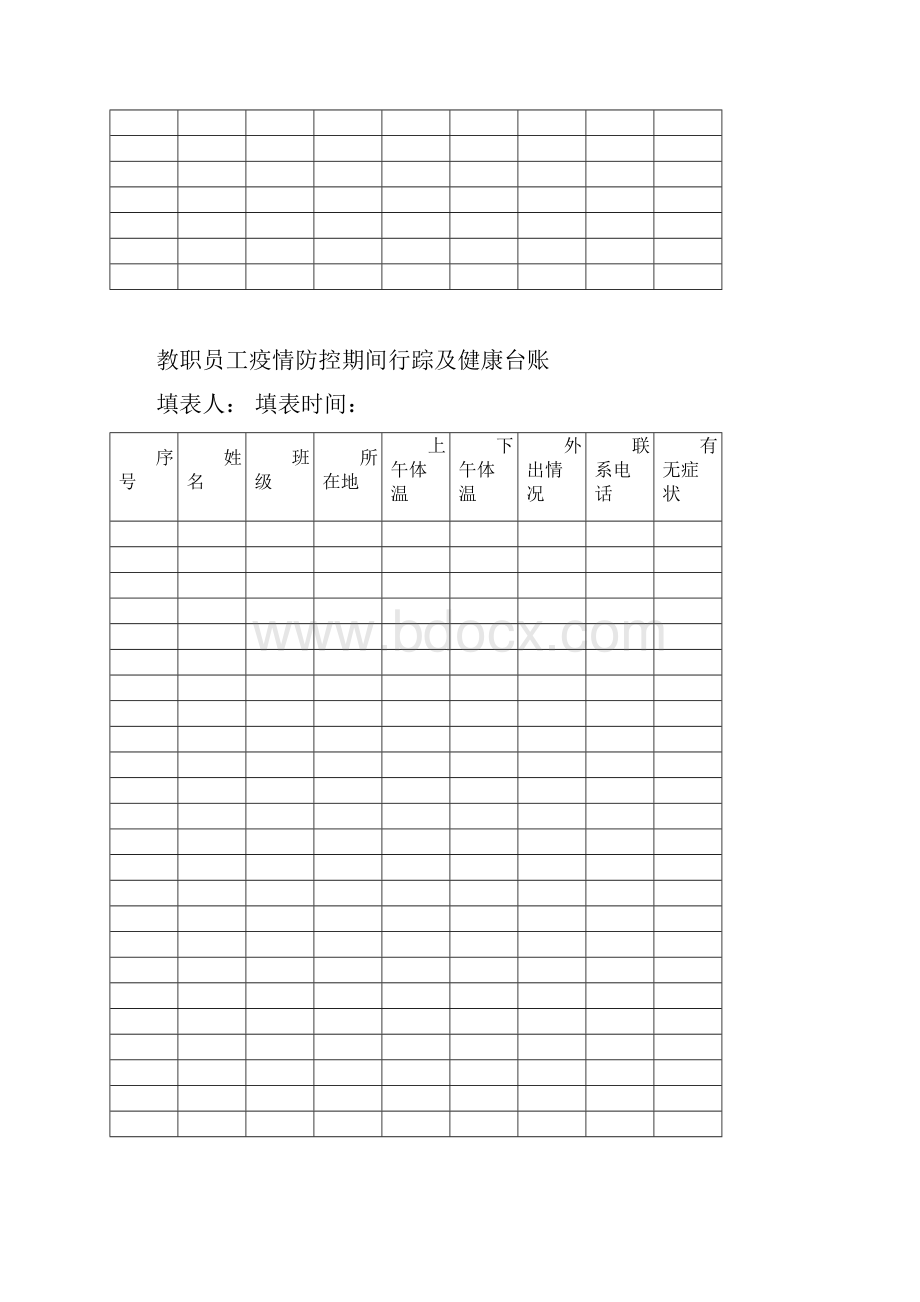 学校新冠肺炎疫情防控管理全套表格.docx_第3页