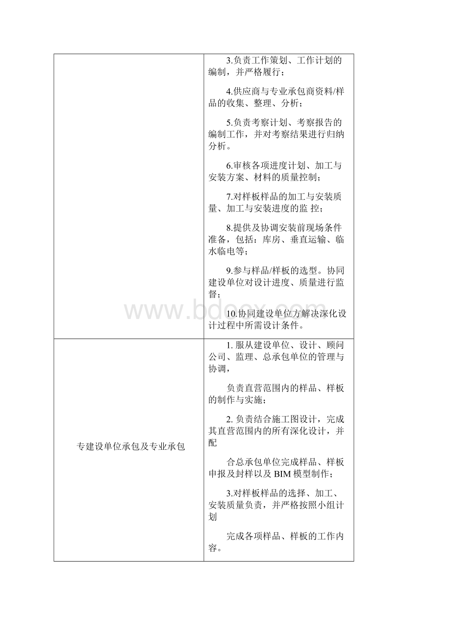 样品样板管理制度.docx_第3页