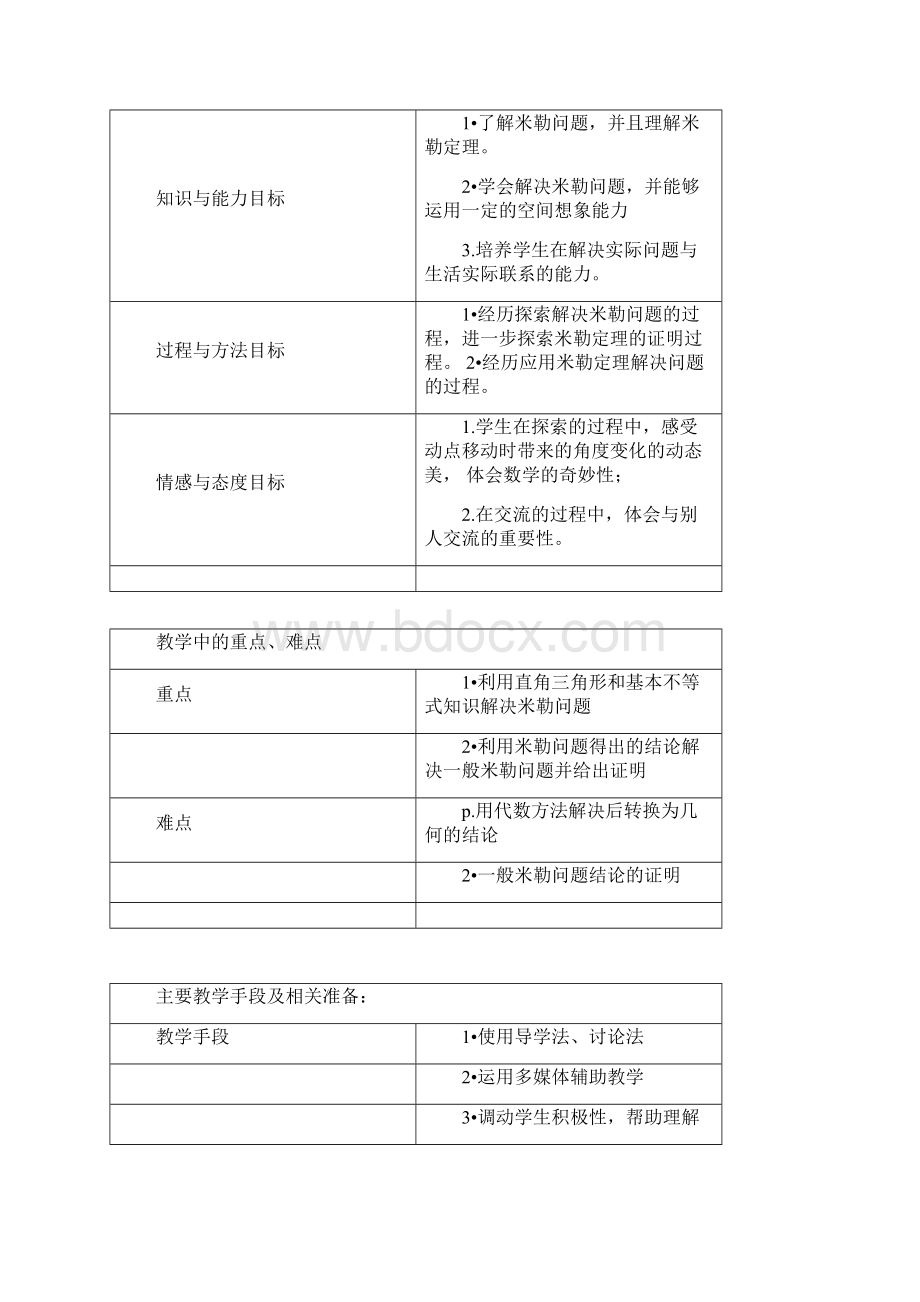 例题讲解米勒问题之教学设计.docx_第2页