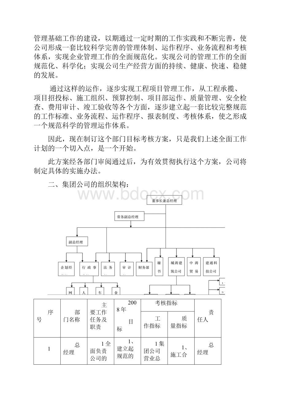 各部门工作目标与考核指标.docx_第2页