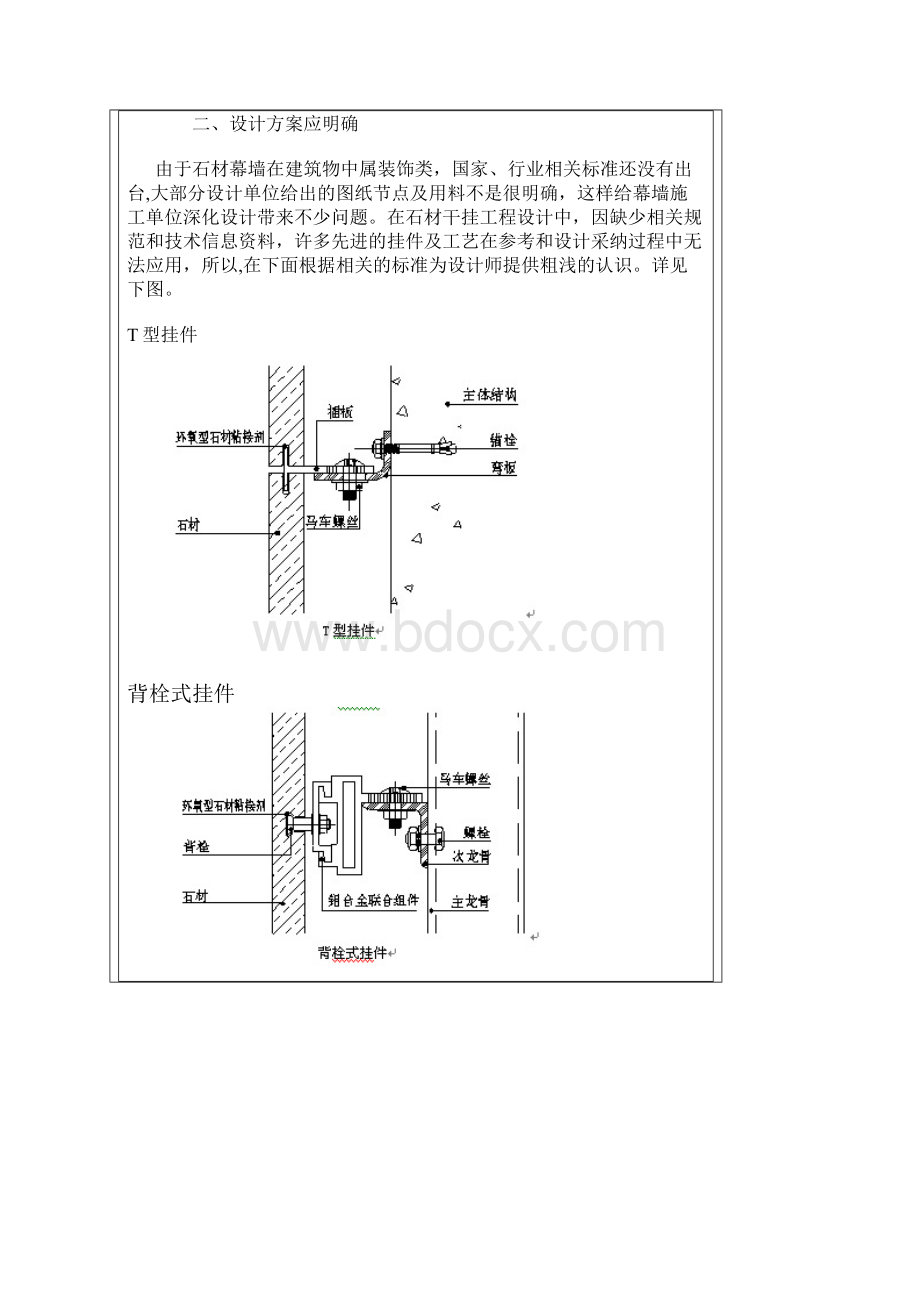 石材干挂构件及方法.docx_第2页