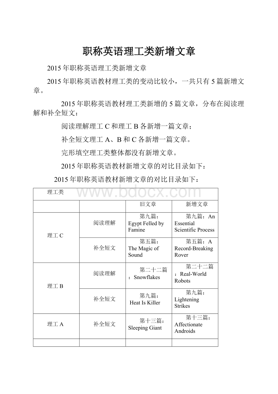 职称英语理工类新增文章.docx